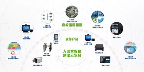 雙展商齊聚，共襄2018西安年會(huì)——我們來(lái)了，計(jì)算機(jī)軟硬件研發(fā)新紀(jì)元